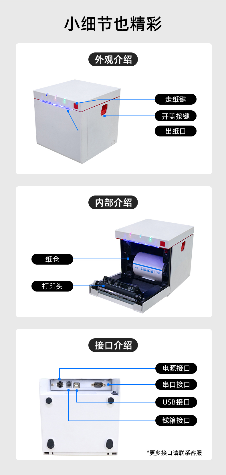 MS-MD80I產(chǎn)品細節(jié)，接口展示